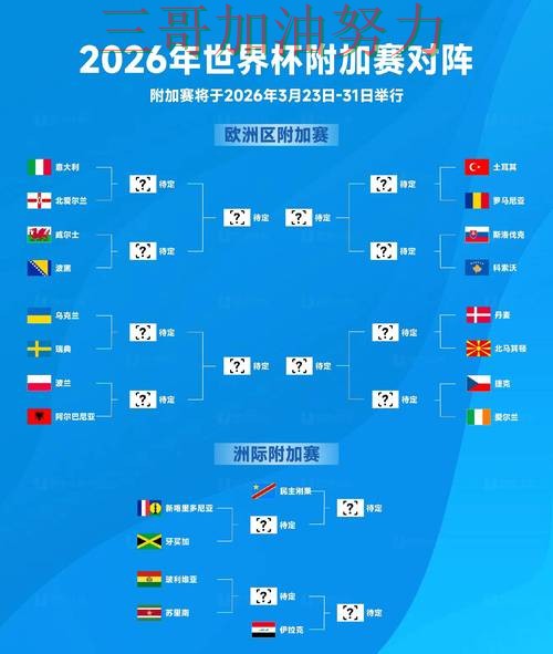 世界杯竞猜平台排行告诉你:是否值得用的正确方式(FIFA World Cup 2026) 世界杯竞猜平台排行告诉你:是否值得用的正确方式(FIFA World Cup 2026)