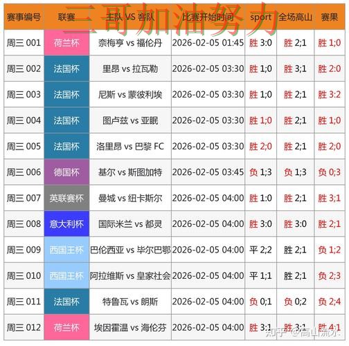 世界杯高清直播期间热门世界杯竞猜平台解析与直播入口分析