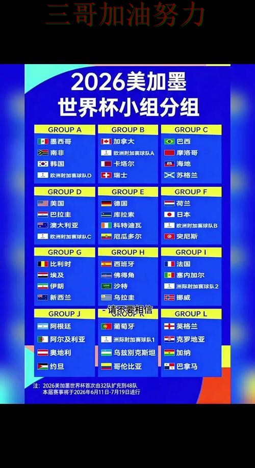 世界杯竞猜入口最新盘点总结：哪个好关键点解析（2026世界杯）