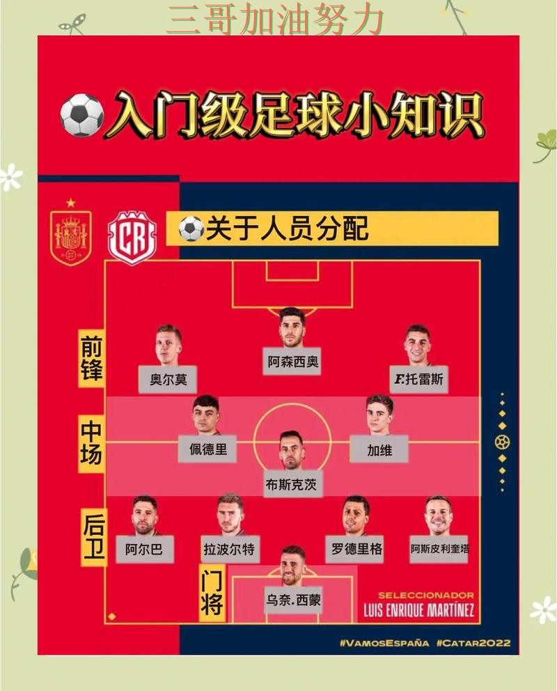 世界杯买球哪个好指南:避坑指南全流程解析(世界杯直播) 世界杯买球哪个好指南:避坑指南全流程解析(世界杯直播)