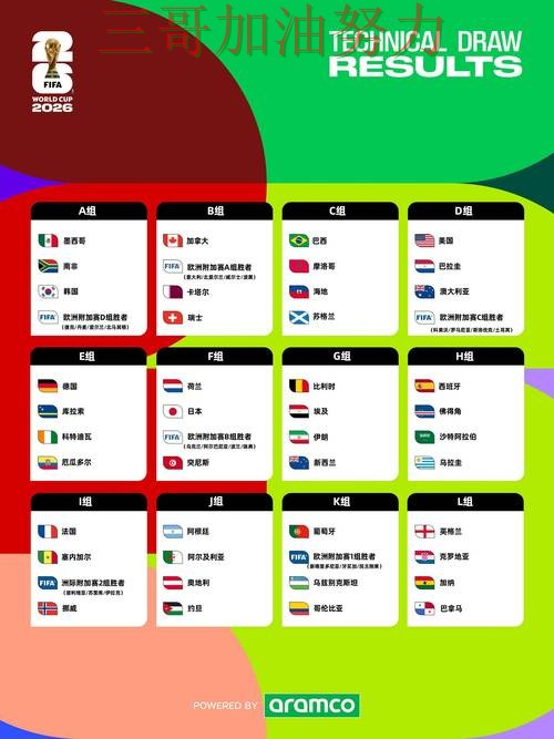 世界杯投注入口解析合集：覆盖直播入口+直播与入口方式 - World Cup 2026