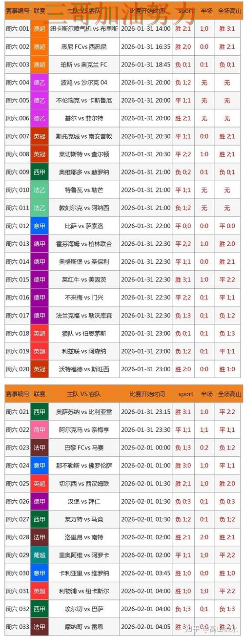 世界杯投注网站大全是否安全如何选？结合数据分析一次讲透（世界杯赛事中心）
